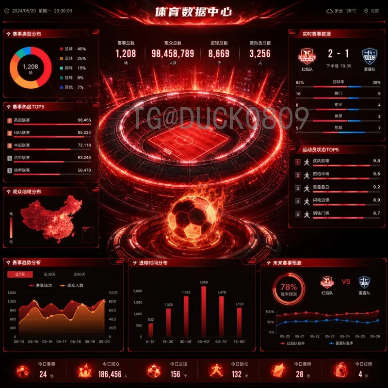 赛事期间FIFA世界杯比赛时间全攻略：观赛指南与时间调整技巧